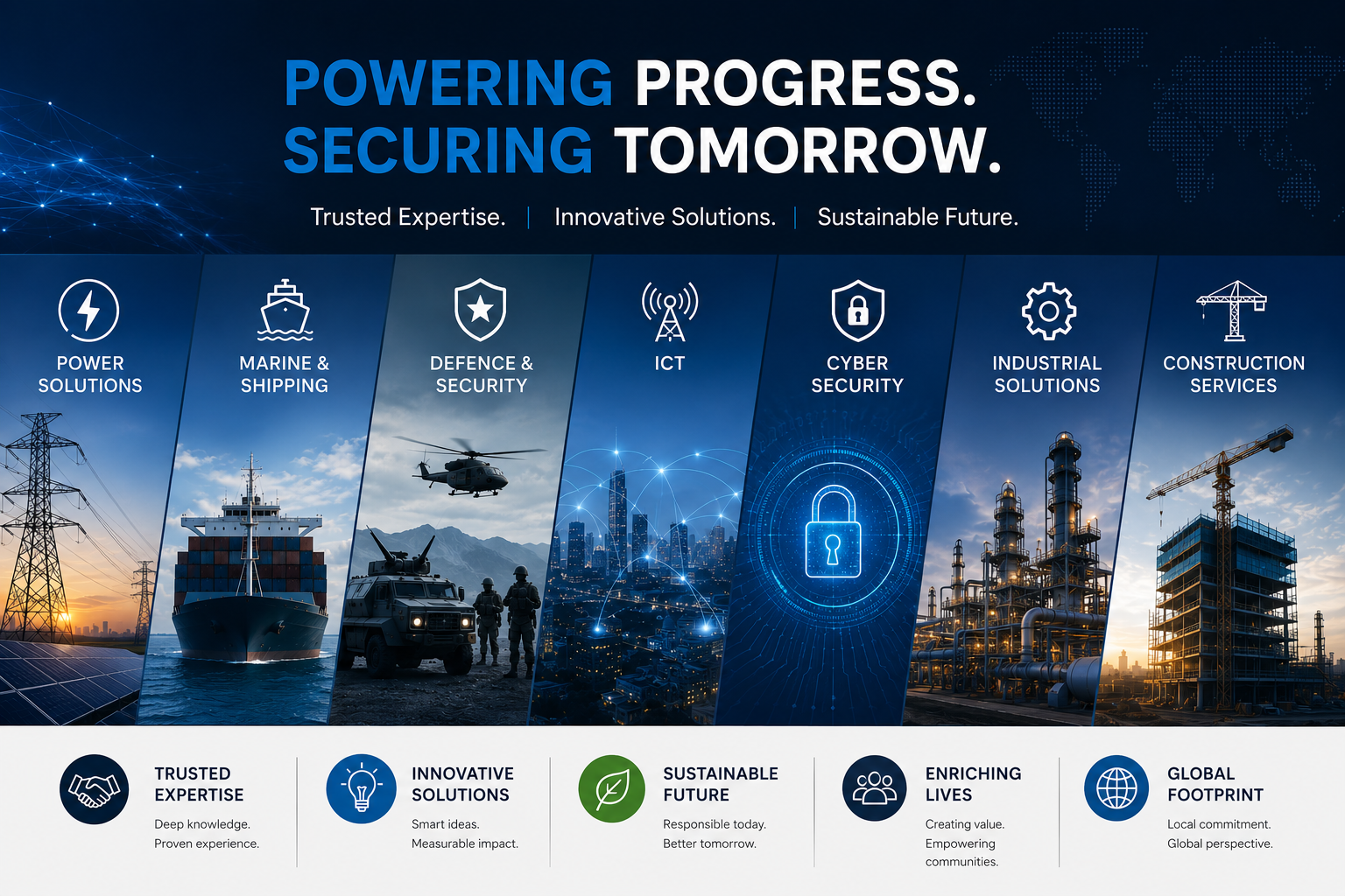 Anzeco corporate overview
