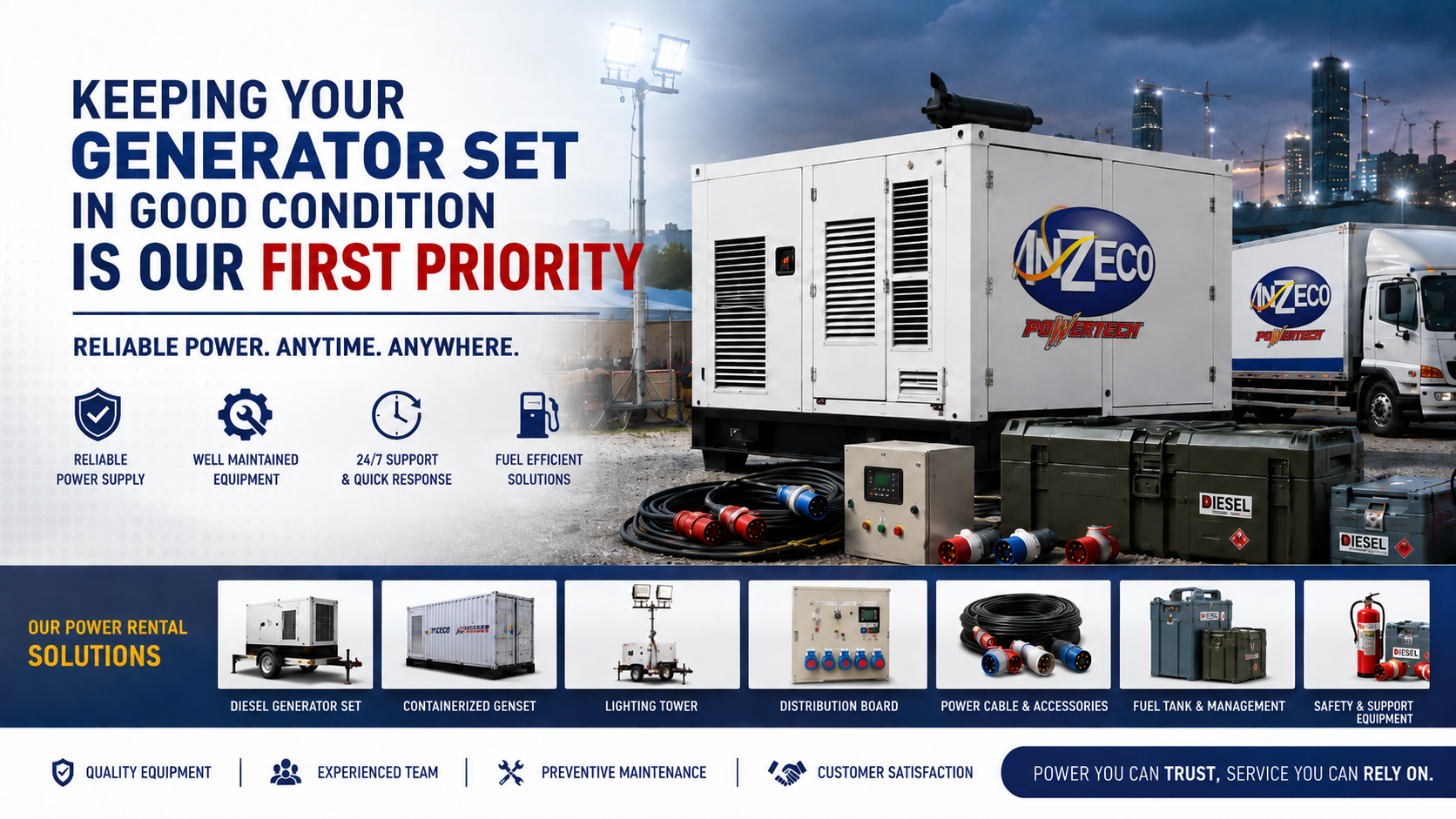 Anzeco rental power services